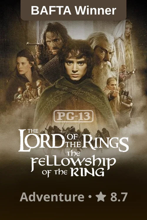 The Lord of the Rings: The Fellowship of the Ring poster