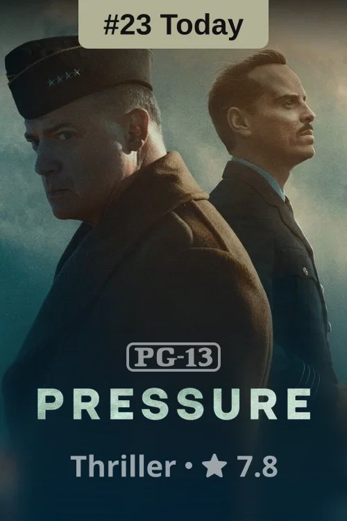 Pressure poster