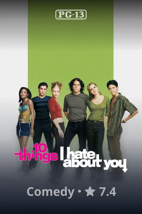 10 Things I Hate About You poster