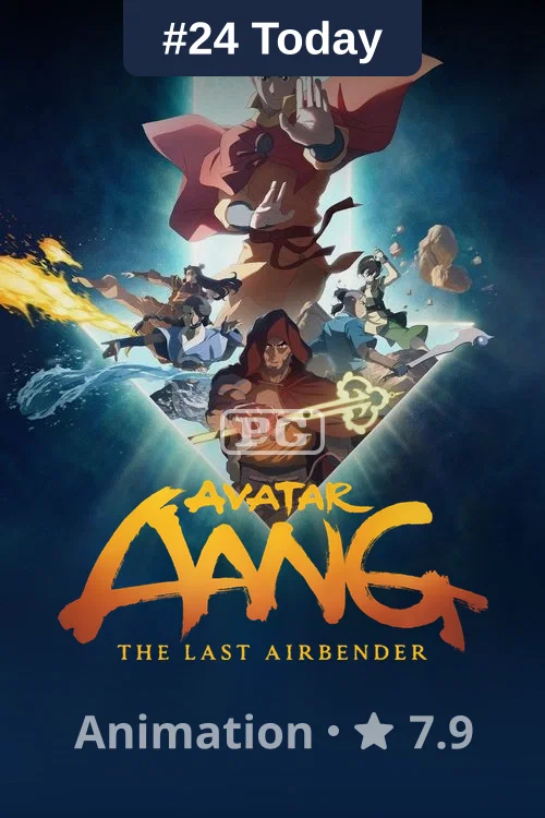Avatar Aang: The Last Airbender poster