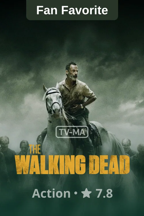 The Walking Dead poster
