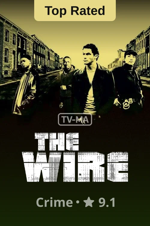 The Wire poster
