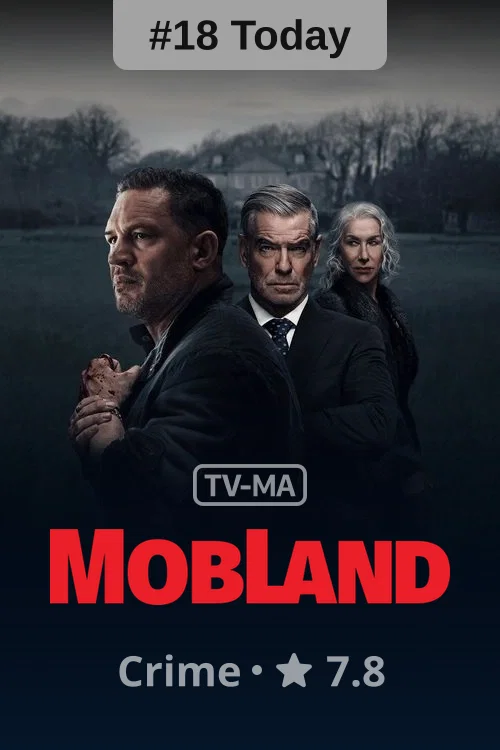 MobLand poster