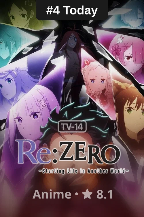 Re:ZERO -Starting Life in Another World- poster