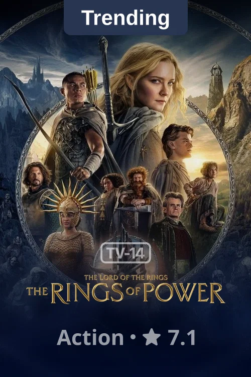 The Lord of the Rings: The Rings of Power poster