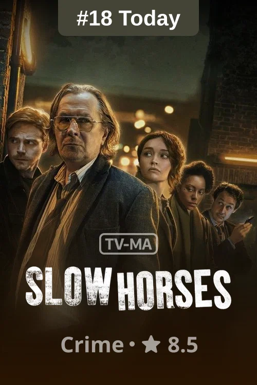 Slow Horses poster