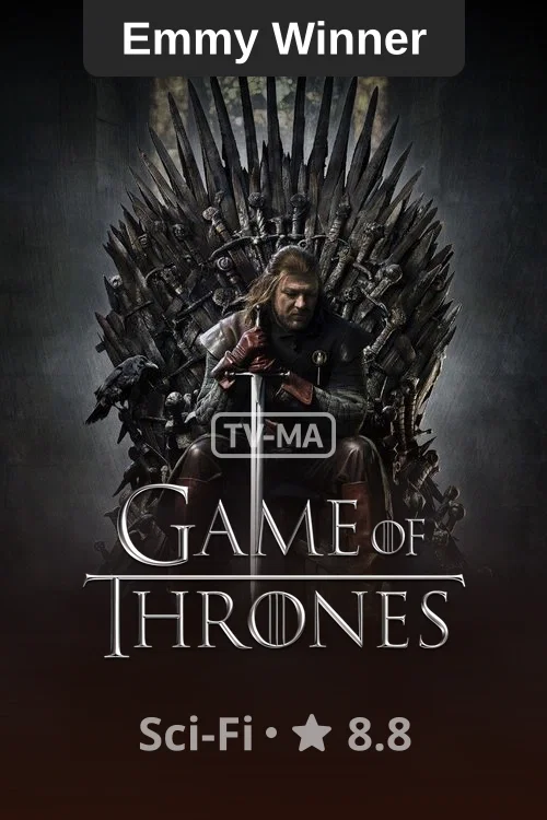Game of Thrones poster