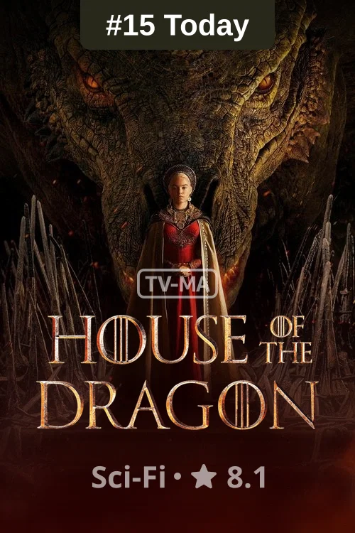 House of the Dragon poster