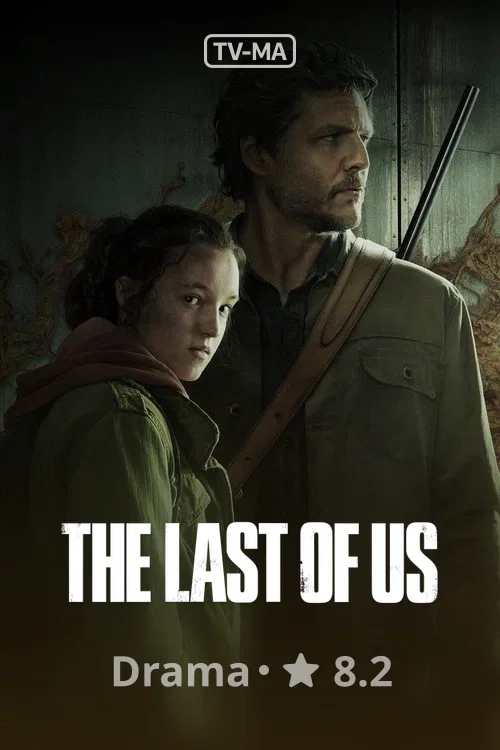 The Last of Us poster
