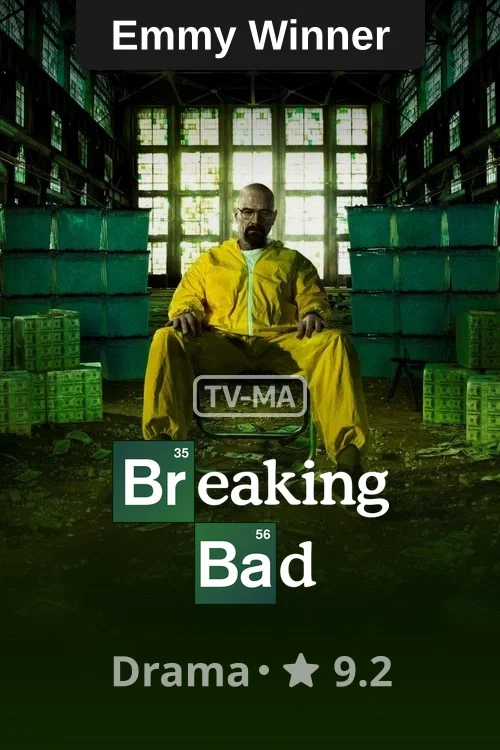 Breaking Bad poster